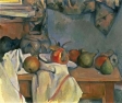Натюрморт с грушами и персиками. 1890-93 гг.