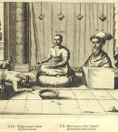 Далай-лама V и Гуши-хан, 1661